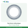 Multitool clé de montage et de serrage de la garniture mécanique pour Börger EL (réf.…