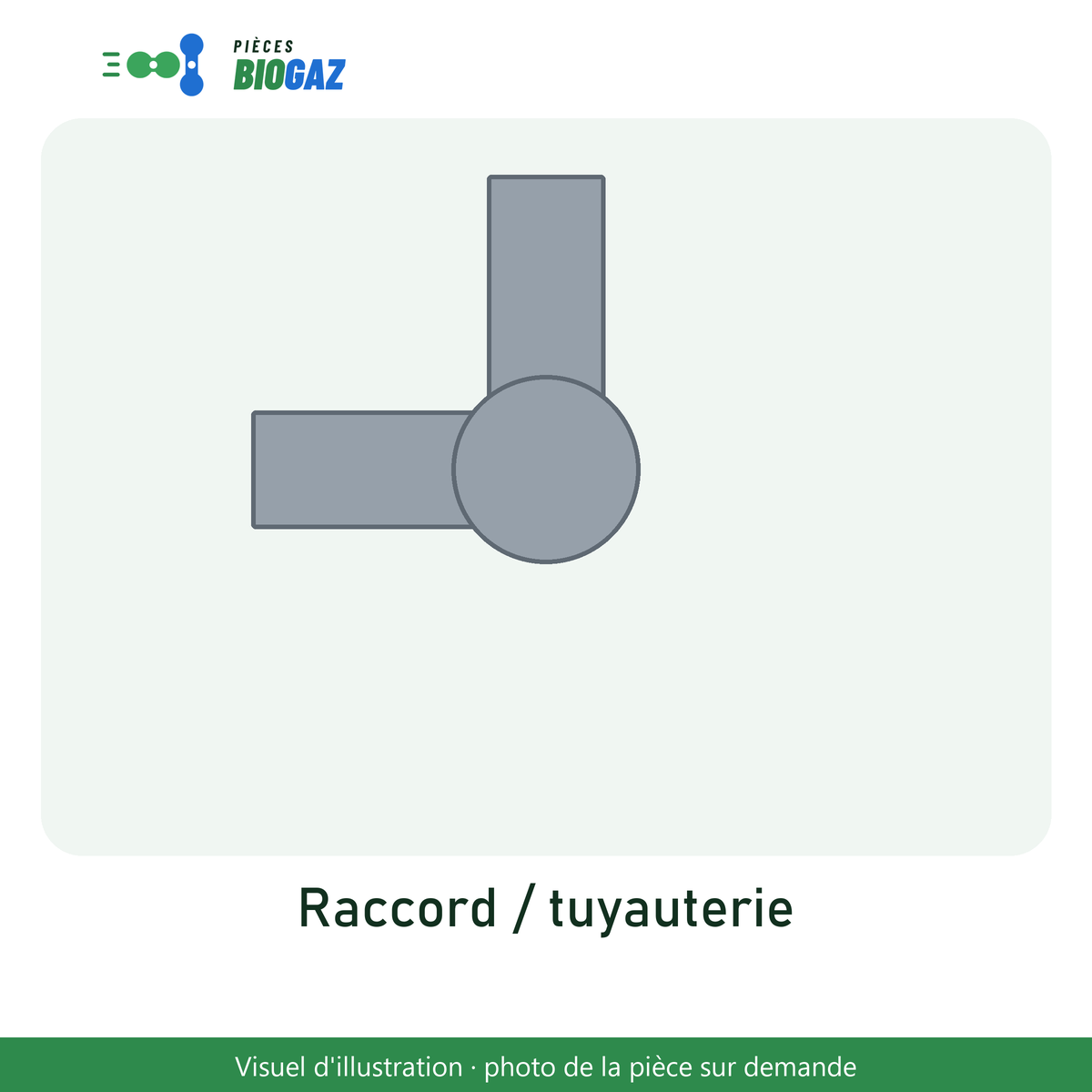 Unité de contrôle standard pour démarreur modèle U- classe 10 - 1,25..5A - 24Vcc