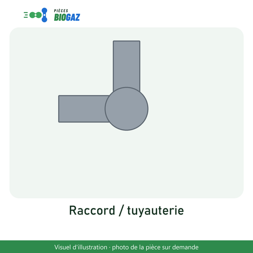 Unité de contrôle standard pour démarreur modèle U- classe 10 - 1,25..5A - 24Vcc