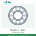 Kit rép joint et palier pompe HELIX DRIVE (réf. 4308000)